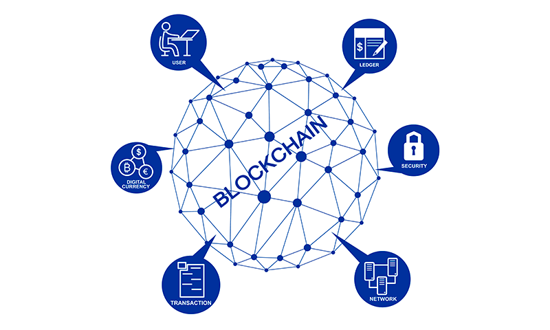 An Easy Understanding of Blockchain